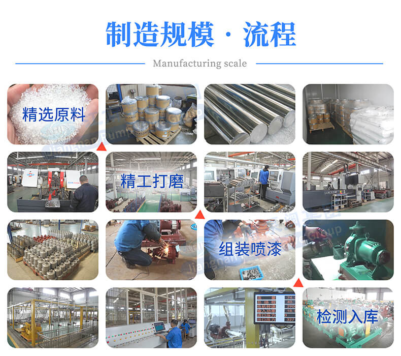 IHF-JNS氟塑料合金離心泵制造流程